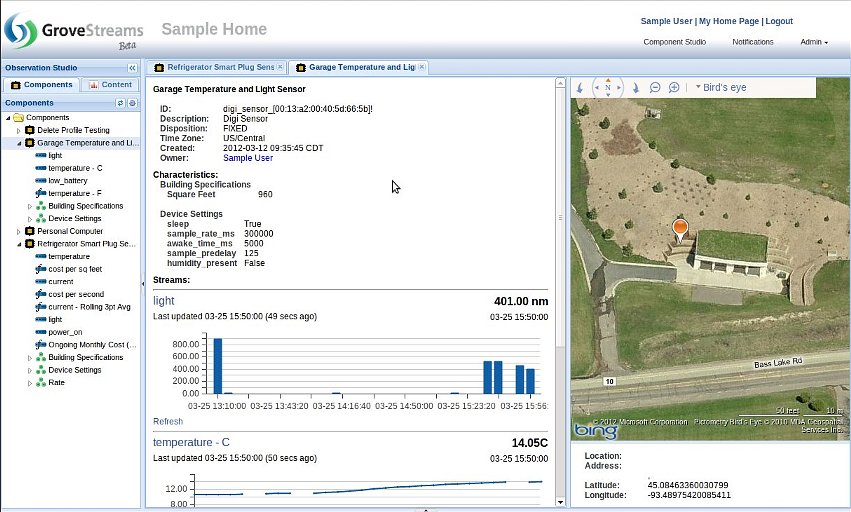 GroveStreams Component View