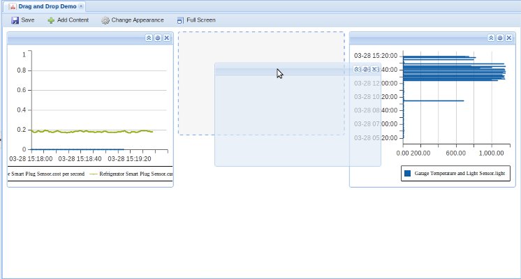 GroveStreams Dashboard Widget Drag and Drop