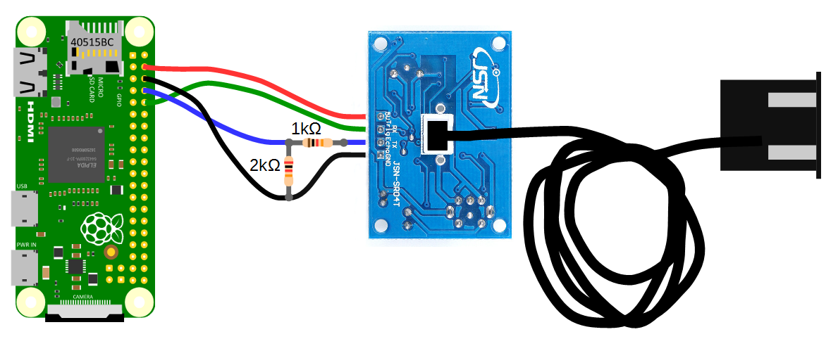 GroveStreams - Raspberry Pi LEDs