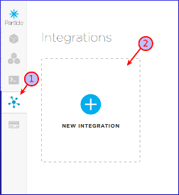 Particle Webhook