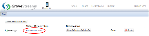 GroveStreams - Select Organization