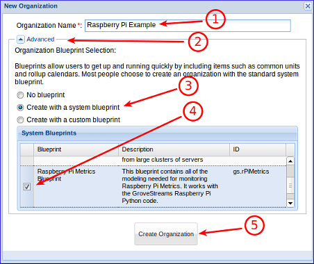 GroveStreams - Edit Organization